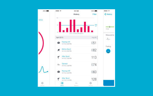 Runtastic App Runtastic App