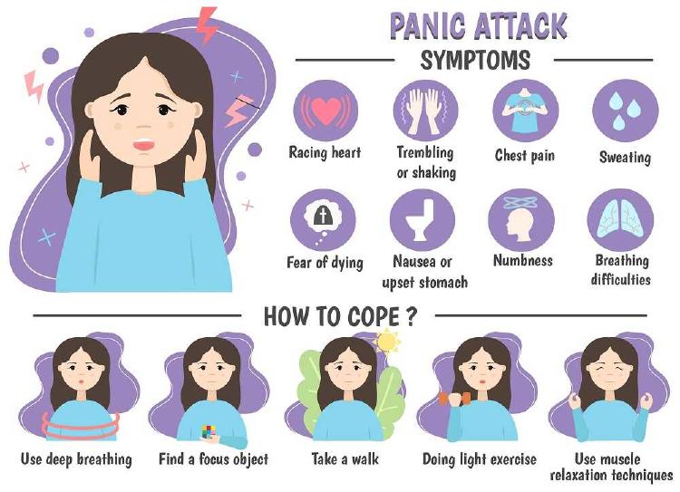 sintomas ataque panico